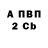 A PVP кристаллы HORAX